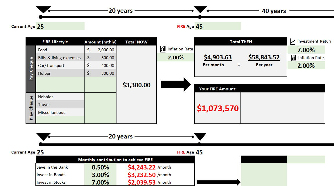 The actual Goals worksheet from the client planning workbook, computing a FIRE amount from lifestyle, inflation and return inputs — sample data