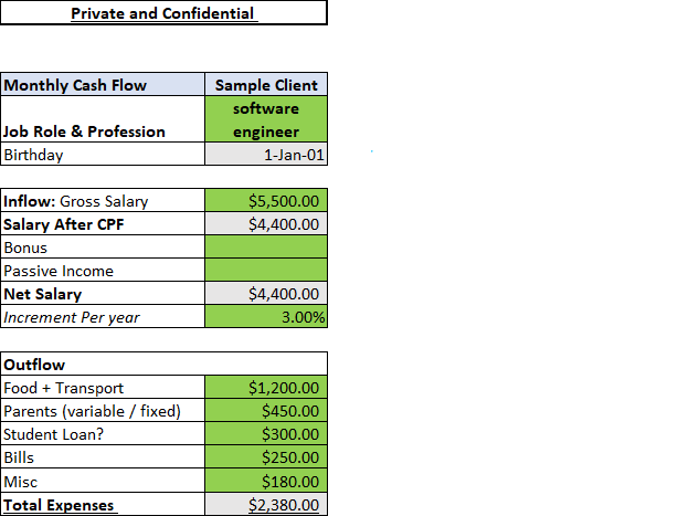 The actual Long-Term Cashflow worksheet from the client planning workbook — salary, CPF and allocation model with sample data